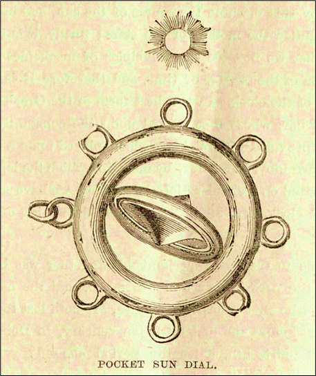 Time and time keepers: a brief sketch of the rise and progress of the horological arts. New York, NY, 1877. From: American Pamphlets Series 1 (New York Historical Society)